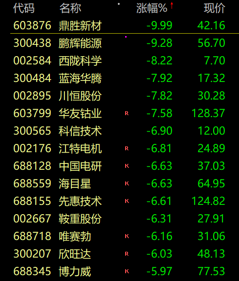 鼎勝新材股票最新消息,鼎勝新材股票最新消息全面解析