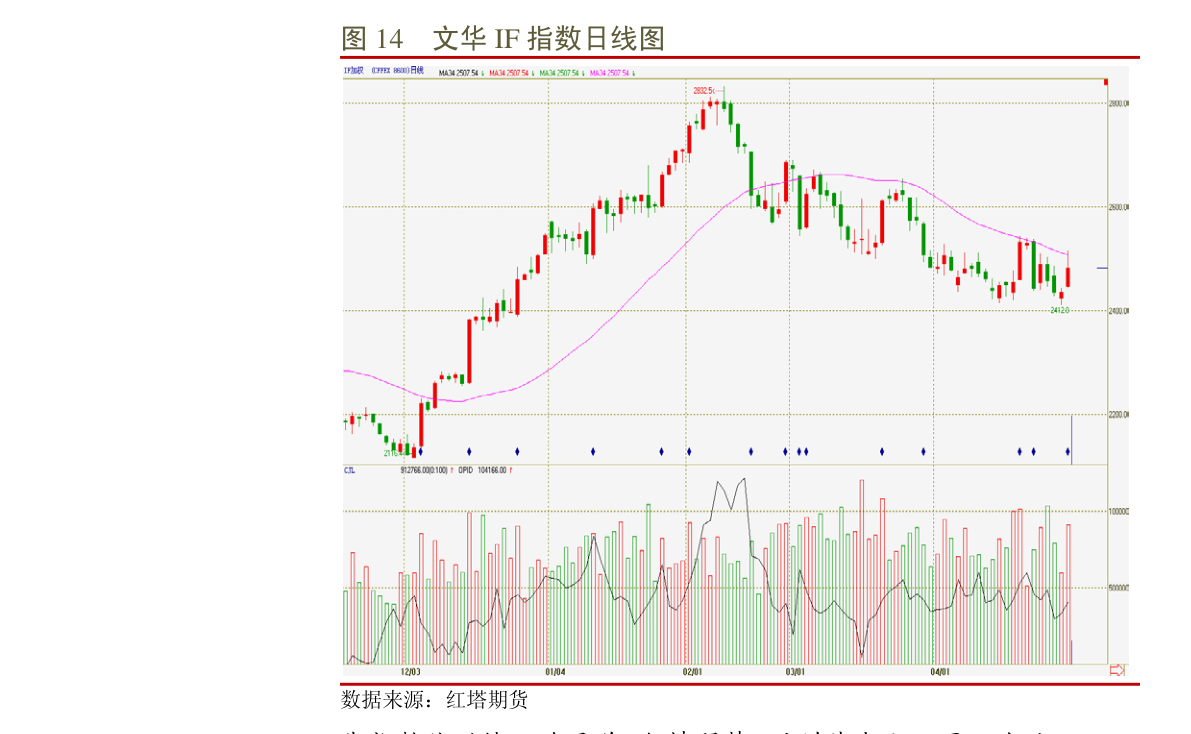 2024年12月13日 第2頁