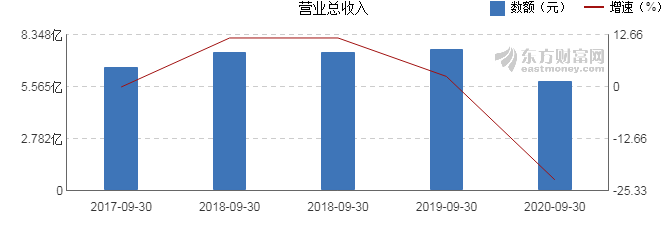 雅運(yùn)股份最新消息,雅運(yùn)股份最新消息深度解析