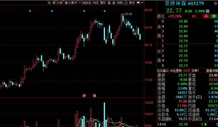 慢粒治愈最新消息,慢粒治愈的最新進(jìn)展與希望之光