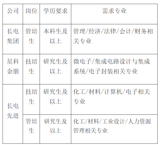 左顧右盼 第8頁