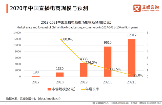 昌樂司機最新招聘信息,昌樂司機最新招聘信息及行業(yè)趨勢分析