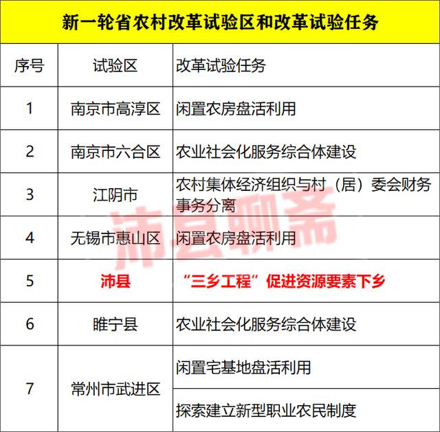 沛縣貼吧最新消息,沛縣貼吧最新消息概覽