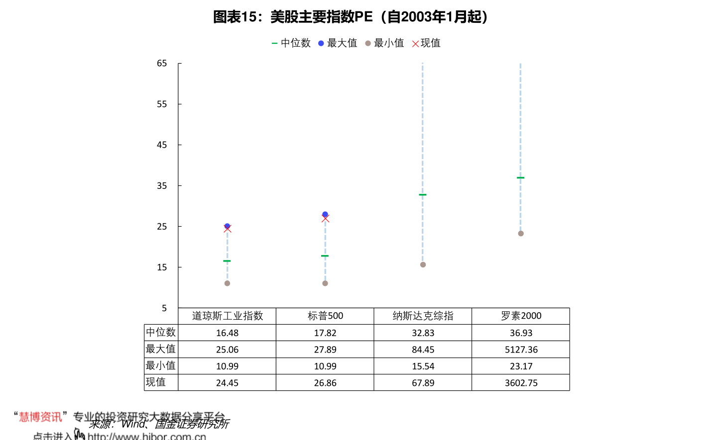 盲人摸象 第9頁