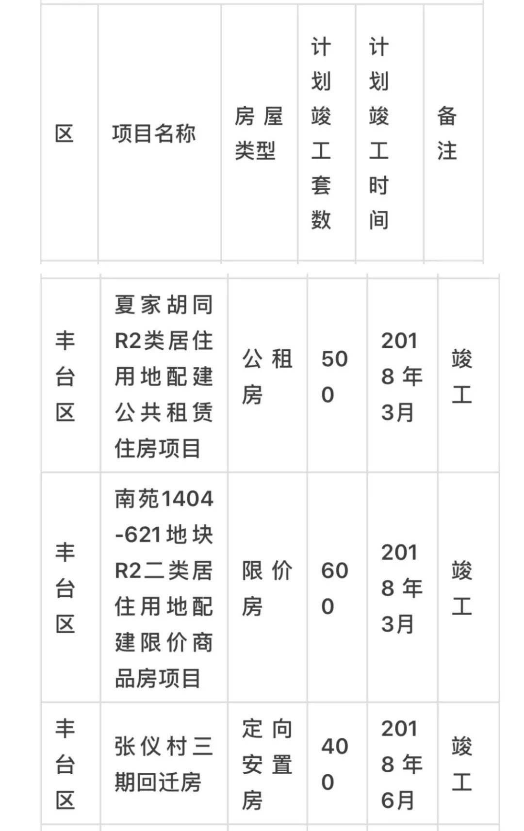 兔死狐悲 第9頁(yè)