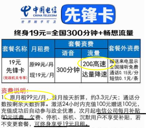 電信最新無限流量套餐,電信最新無限流量套餐，暢享網(wǎng)絡(luò)，無限可能