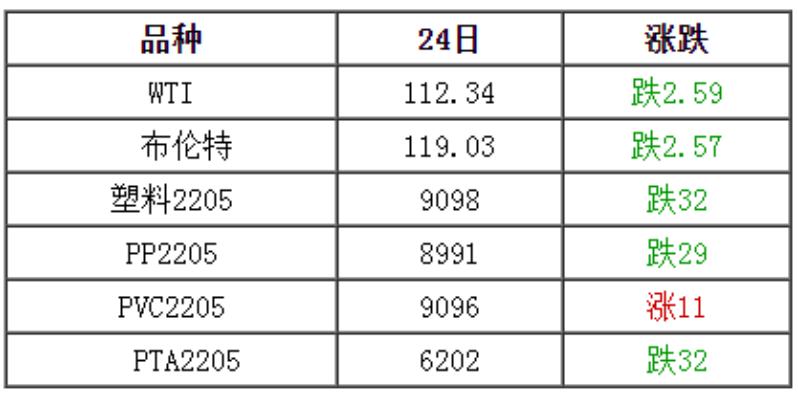 歐美最新股市行情,歐美最新股市行情分析與展望