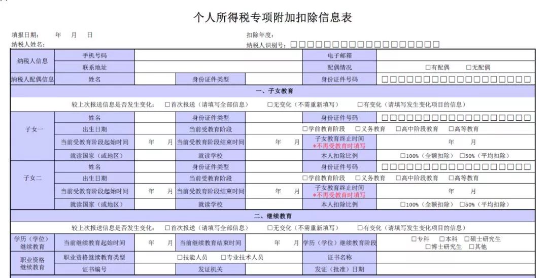 通行費(fèi)抵扣最新政策,通行費(fèi)抵扣最新政策詳解