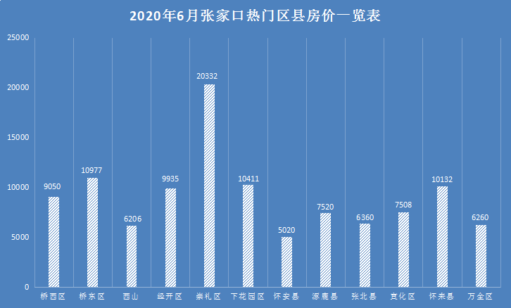 一瀉千里 第9頁(yè)