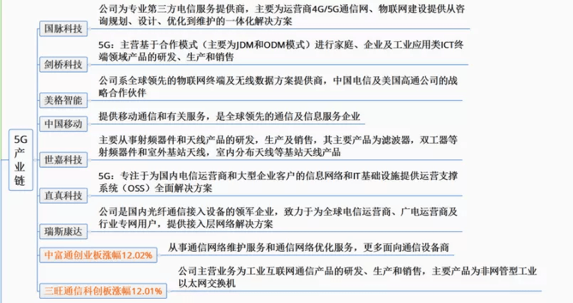 湖北省晚婚假最新政策,湖北省晚婚假最新政策詳解