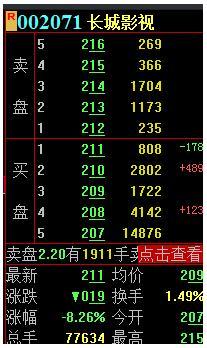 長城影視股票最新消息,長城影視股票最新消息深度解析