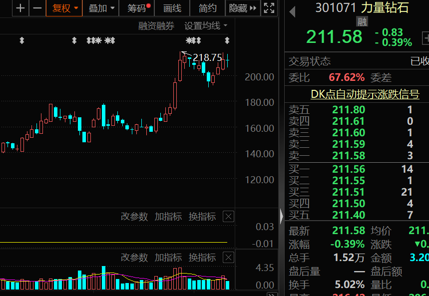 巨化股份股票最新消息,巨化股份股票最新消息全面解析