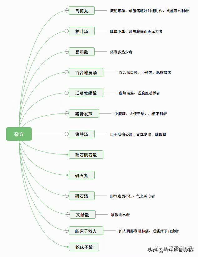 身材魁梧 第8頁(yè)