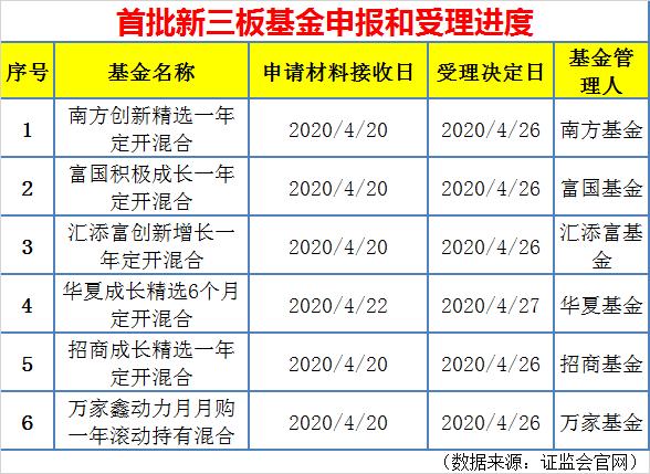 華夏萬(wàn)家最新公告,華夏萬(wàn)家最新公告，邁向未來(lái)的重要一步