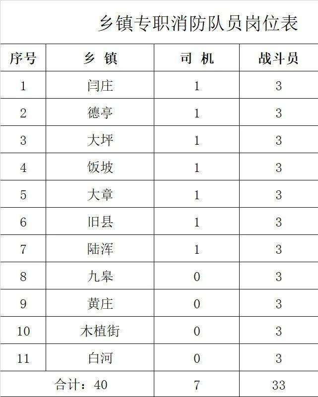 孟津縣今天最新招聘,孟津縣今日最新招聘動(dòng)態(tài)