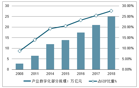 91投最新消息,揭秘91投最新消息，行業(yè)趨勢(shì)與未來發(fā)展動(dòng)向