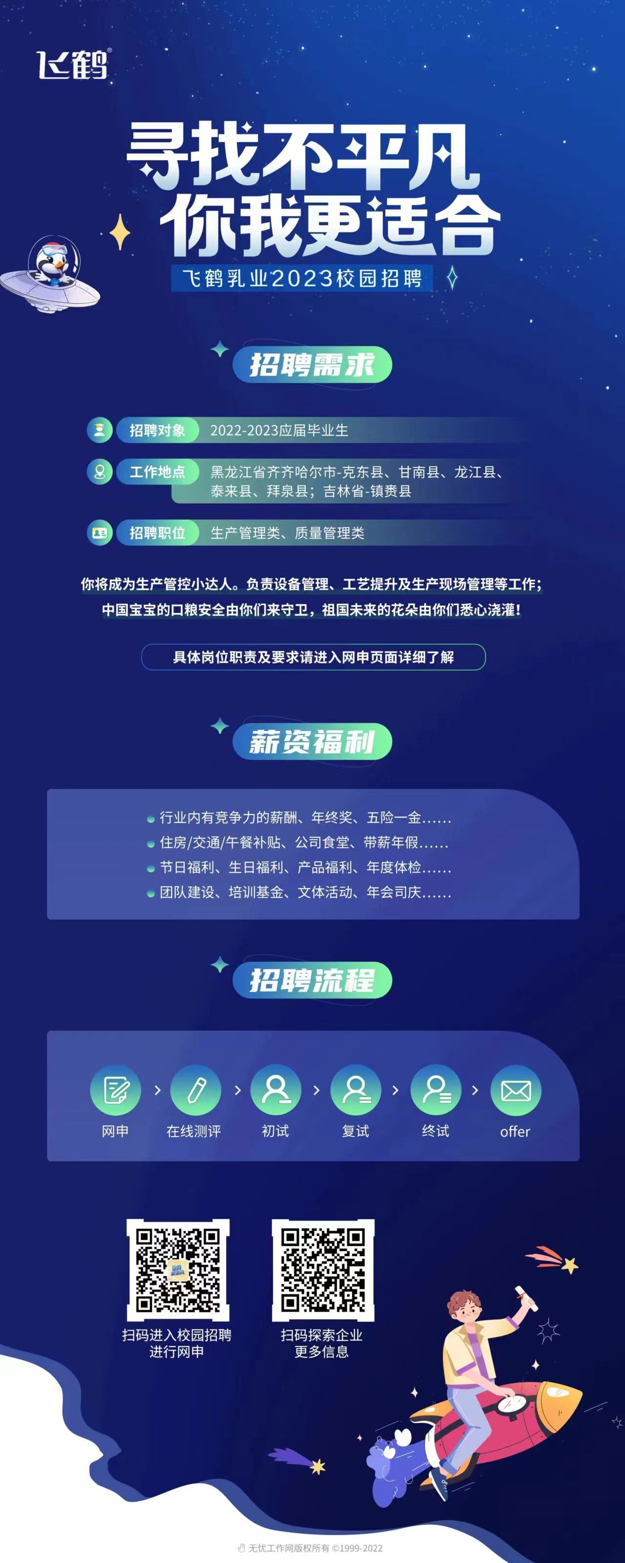 飛云馬道最新招聘,飛云馬道最新招聘啟事