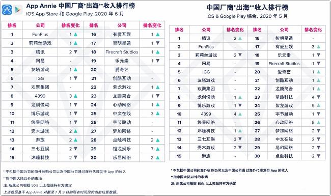 火槍紀(jì)元最新版下載,火槍紀(jì)元最新版下載攻略及體驗(yàn)分享