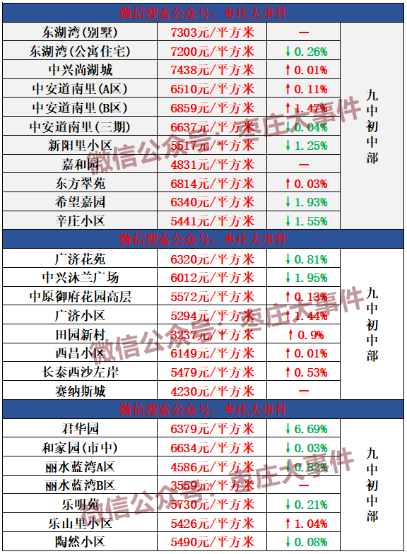 丹江口二手房最新消息,丹江口二手房市場最新消息深度解析