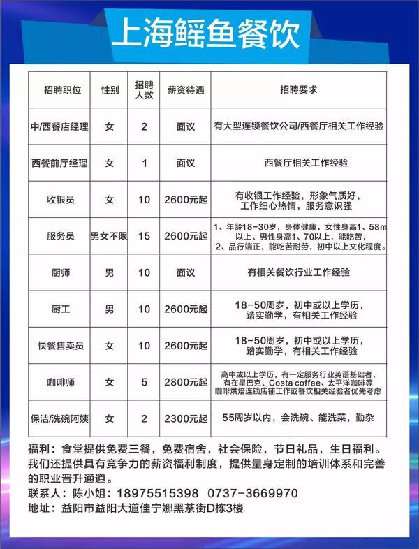 最新船員大廚招聘信息,最新船員大廚招聘信息及職業(yè)前景展望