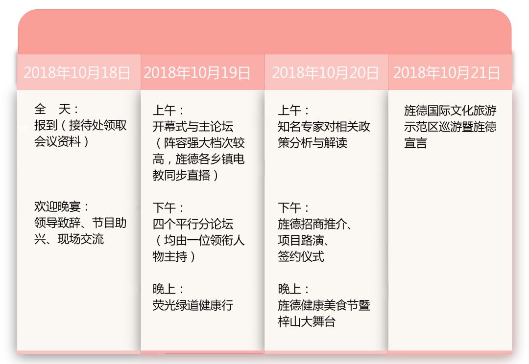 旌德論壇最新消息,旌德論壇最新消息，引領(lǐng)地方發(fā)展的前沿動態(tài)