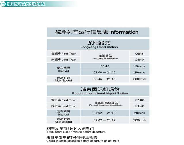 滬塘專線最新時刻表,滬塘專線最新時刻表詳解