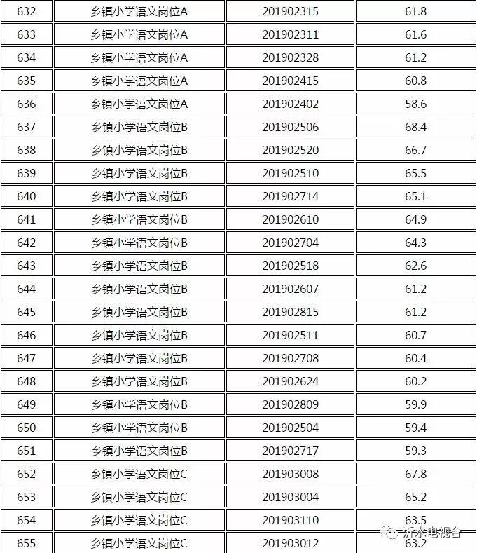 沂水在線招聘最新消息,沂水在線招聘最新消息——職業(yè)發(fā)展的黃金機(jī)會