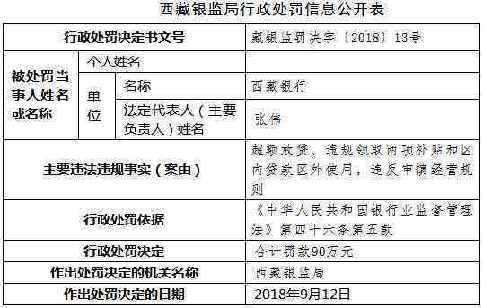 勞動(dòng)法公休假規(guī)定最新規(guī)定,最新勞動(dòng)法公休假規(guī)定詳解