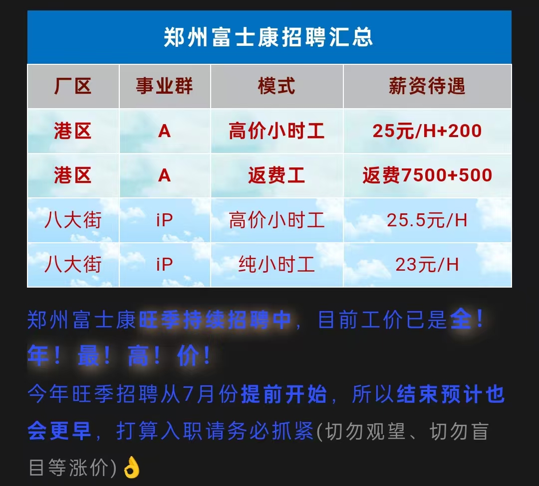 衡陽富士康最新招聘信息,衡陽富士康最新招聘信息及其相關(guān)解讀