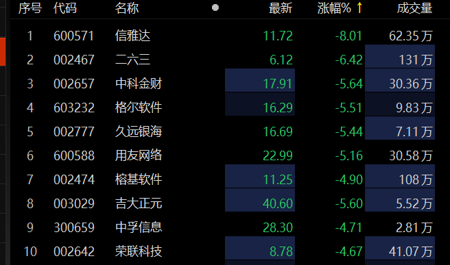 信雅達(dá)股票最新消息,信雅達(dá)股票最新消息全面解讀