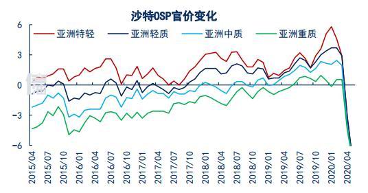 原油期貨價(jià)最新消息,原油期貨價(jià)最新消息，市場(chǎng)走勢(shì)分析與展望