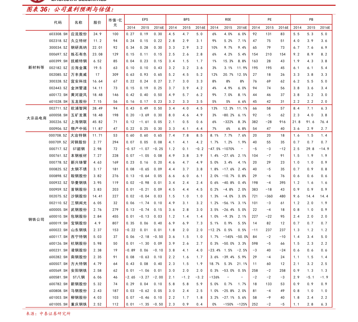 娃哈哈股票最新價格,娃哈哈股票最新價格動態(tài)分析