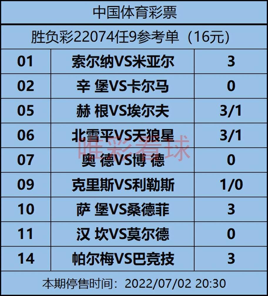 姜山冷門最新消息,姜山冷門最新消息，揭開神秘面紗下的新篇章