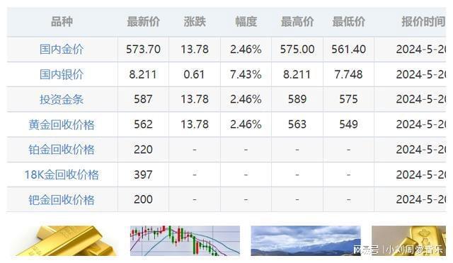 59黃銅的最新價(jià)格,關(guān)于最新59黃銅價(jià)格的探討