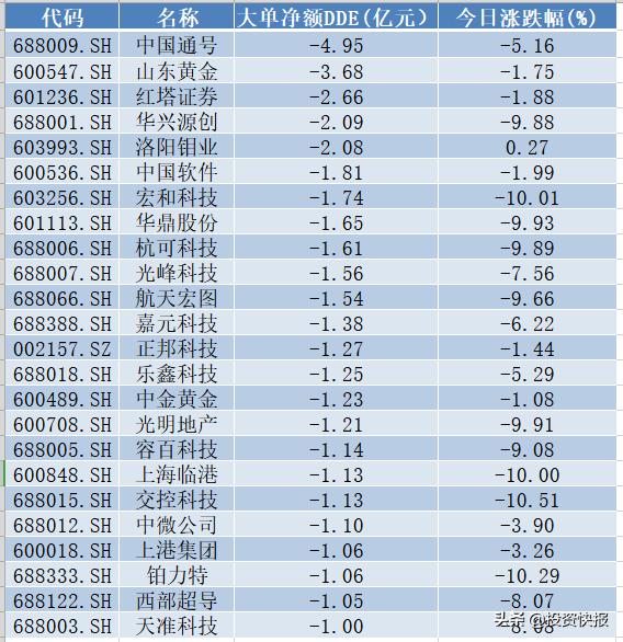 中國重工股票最新消息,中國重工股票最新消息深度解析