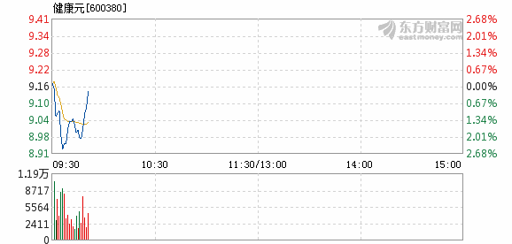 600360最新消息,關(guān)于600360的最新消息綜述