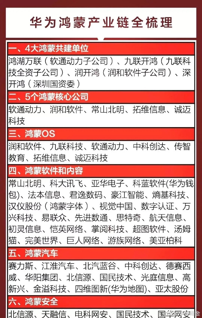 信鴻華為最新招聘信息,信鴻華為最新招聘信息及其影響