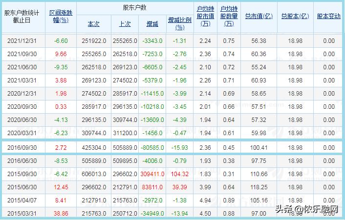 梅雁吉祥最新消息股票,梅雁吉祥最新股票消息深度解析