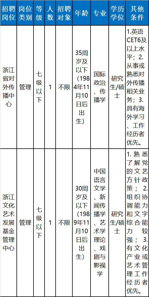 慈溪急招聘最新信息,慈溪急招聘最新信息——探尋人才與機遇的交匯點