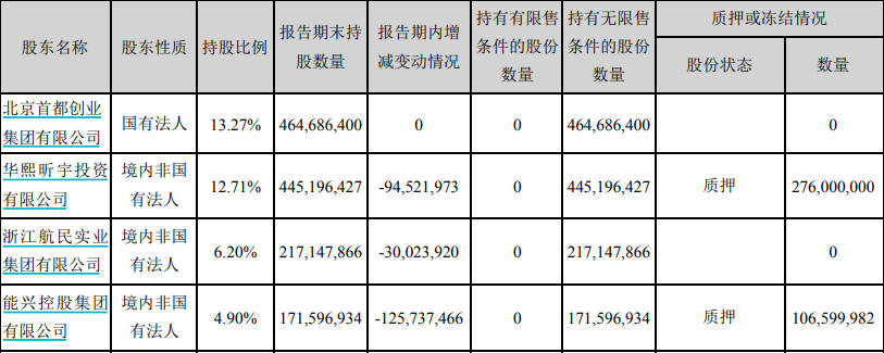 北化股份重組最新動(dòng)態(tài),北化股份重組最新動(dòng)態(tài)，重塑未來(lái)，引領(lǐng)行業(yè)新篇章