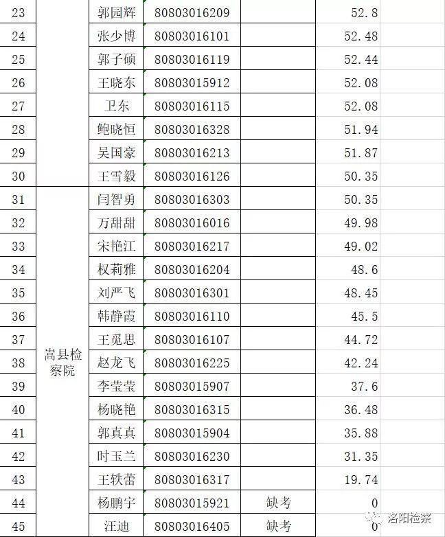 欒川在線最新招聘信息,欒川在線最新招聘信息，探索職業(yè)發(fā)展的新機遇