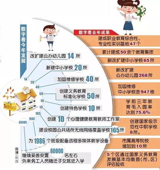 哈爾濱市最新干部擬任,哈爾濱市最新干部擬任動態(tài)