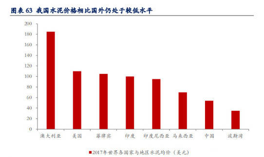 今日海螺水泥價(jià)格最新消息,今日海螺水泥價(jià)格最新消息，市場(chǎng)動(dòng)態(tài)與未來(lái)展望