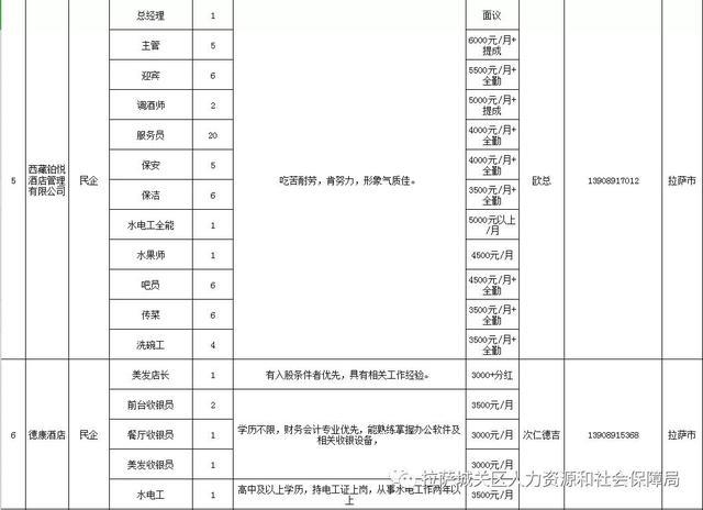 安慶活塞環(huán)廠最新招聘,安慶活塞環(huán)廠最新招聘啟事及職業(yè)發(fā)展機(jī)遇探討