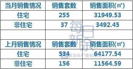 江西新余房價最新報價,江西新余房價最新報價，市場走勢與購房指南