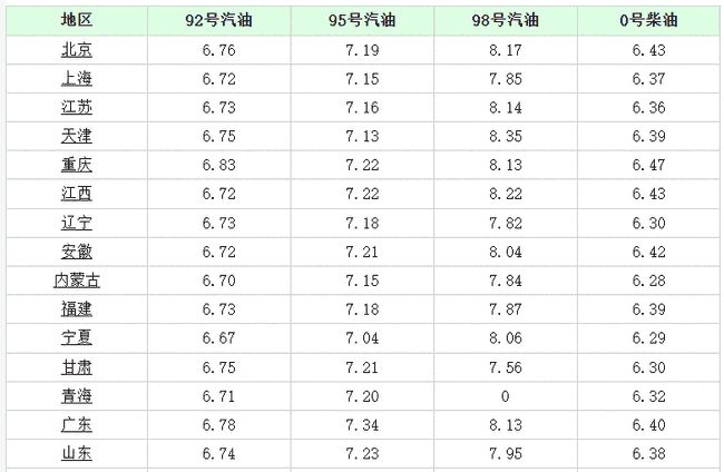 淄博張店最新招工今天,淄博張店最新招工信息——今日崗位空缺與機(jī)遇