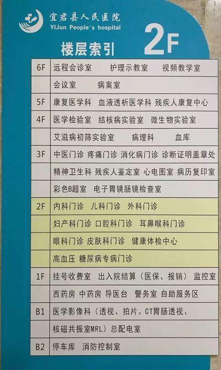 取代透析的最新方法,探索取代透析的最新方法，未來(lái)腎臟疾病治療的新篇章