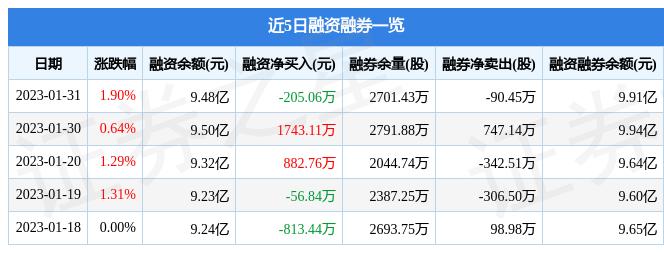 600157永泰能源最新消息,永泰能源最新消息深度解析