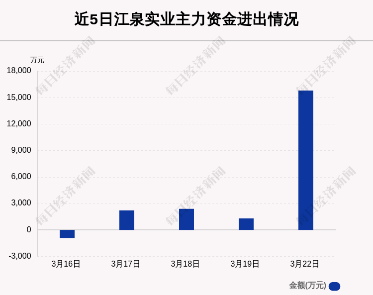 江泉實(shí)業(yè)最新消息新聞,江泉實(shí)業(yè)最新消息新聞