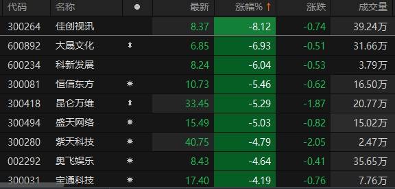 佳創(chuàng)視訊股票最新消息,佳創(chuàng)視訊股票最新消息全面解析